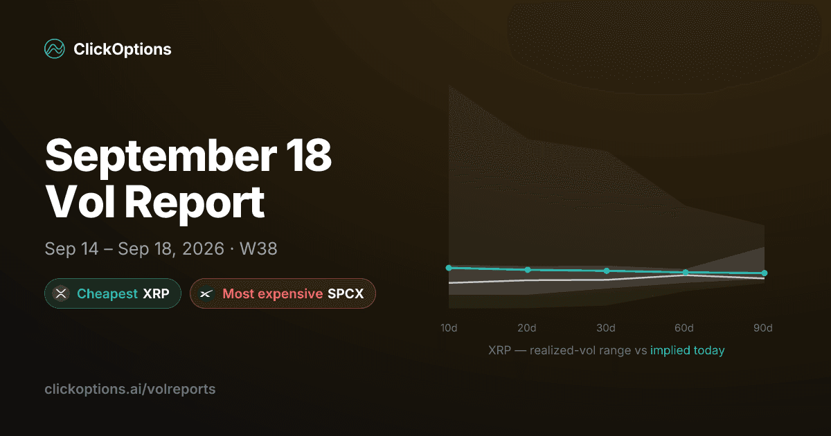 Volreport for Week 38, 2026 (Sep 14 – Sep 18)