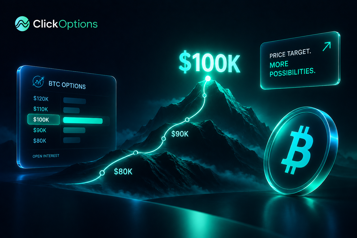 Why Round Numbers Matter in Bitcoin Options