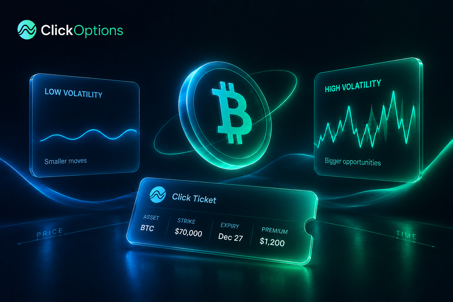 Why Volatility Matters More Than Price in Crypto Options Trading