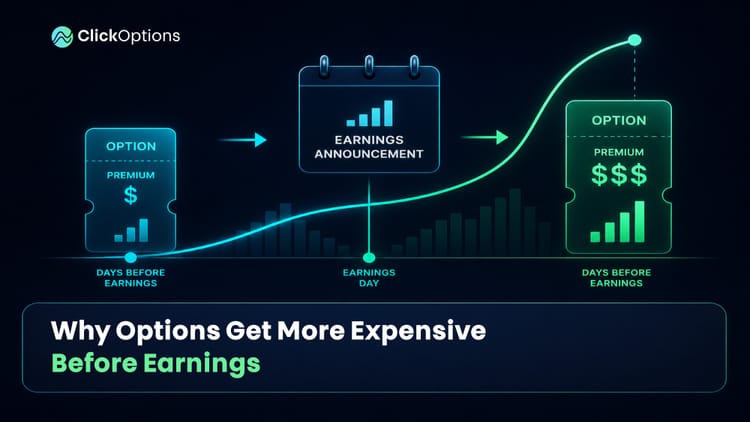 Why Options Get More Expensive Before Earnings